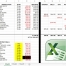 Custom Excel Budgeting Spreadsheet